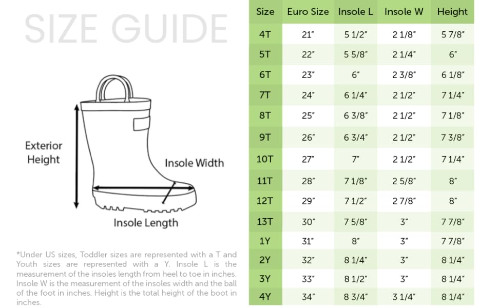 Oaki toddler kids rain gear boots jackets beanies suit waders gloves