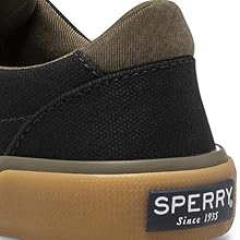 heel